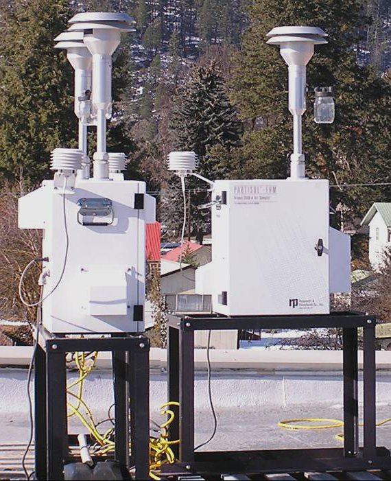 Image showing gravimetric monitoring devices